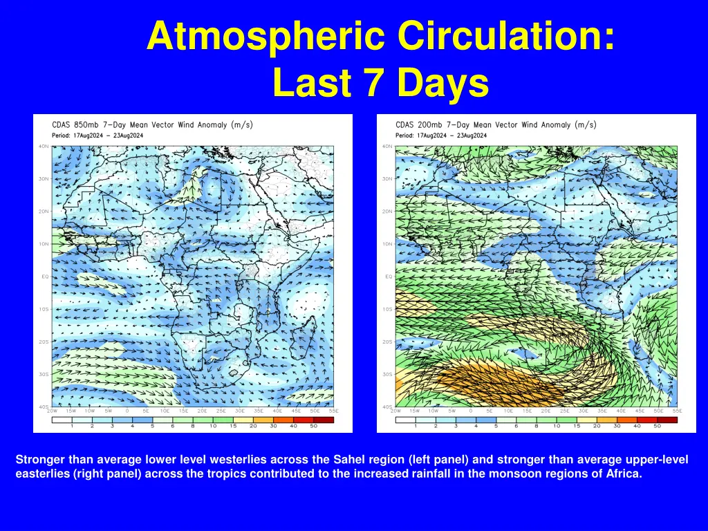 atmospheric circulation last 7 days