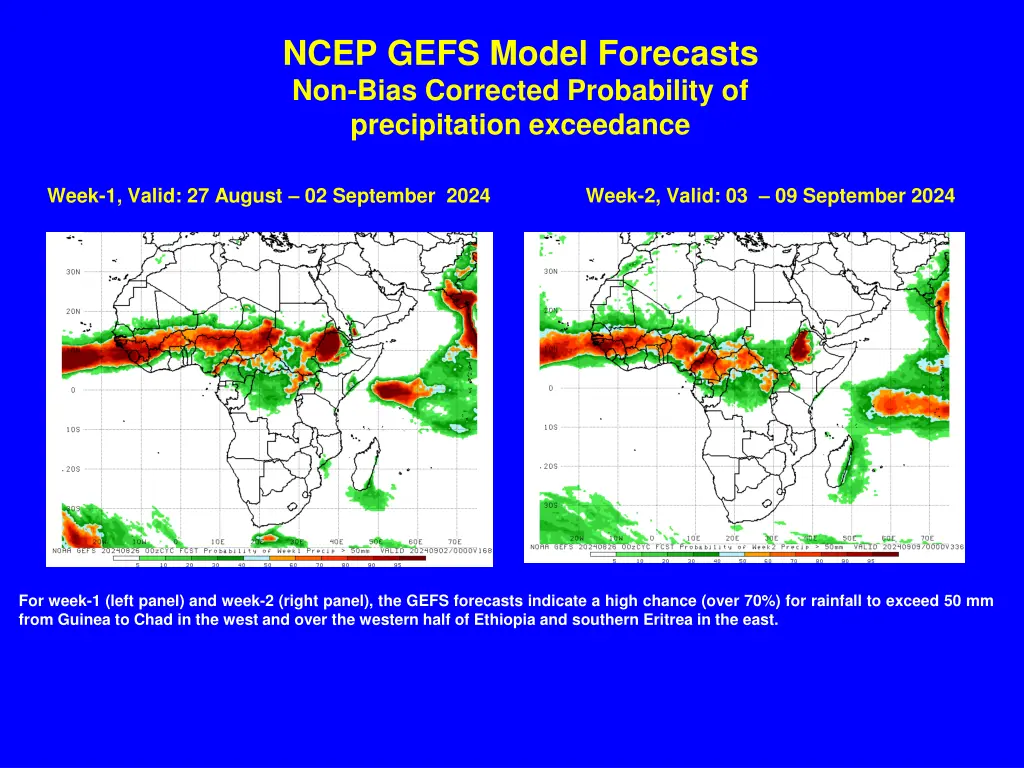 ncep gefs model forecasts non bias corrected