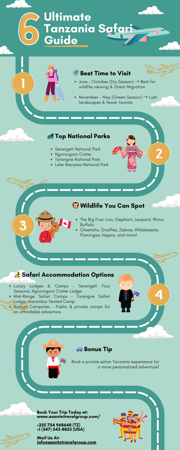 ultimate tanzania safari guide