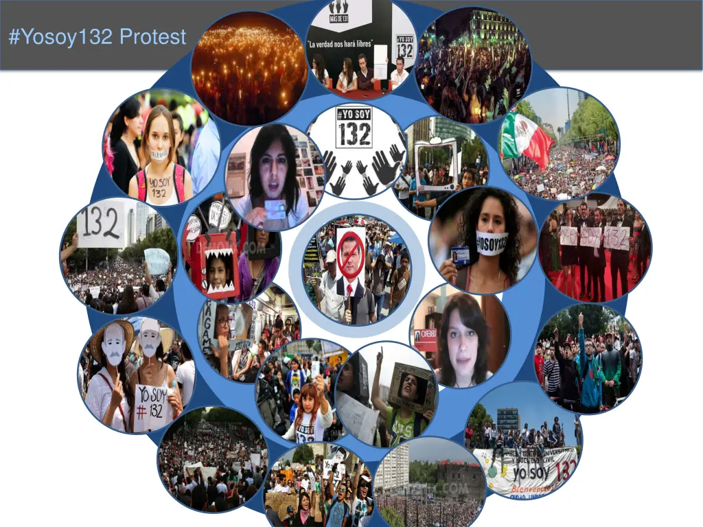 yosoy132 protest