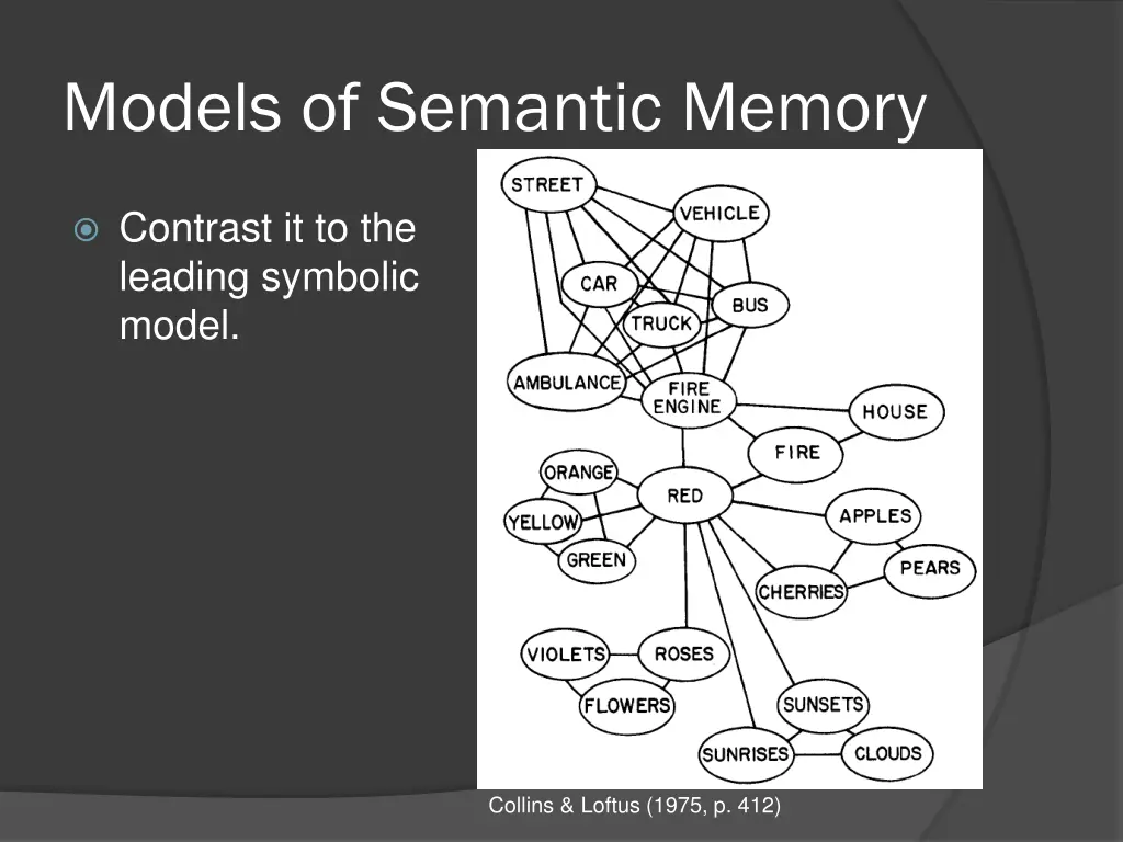 models of semantic memory