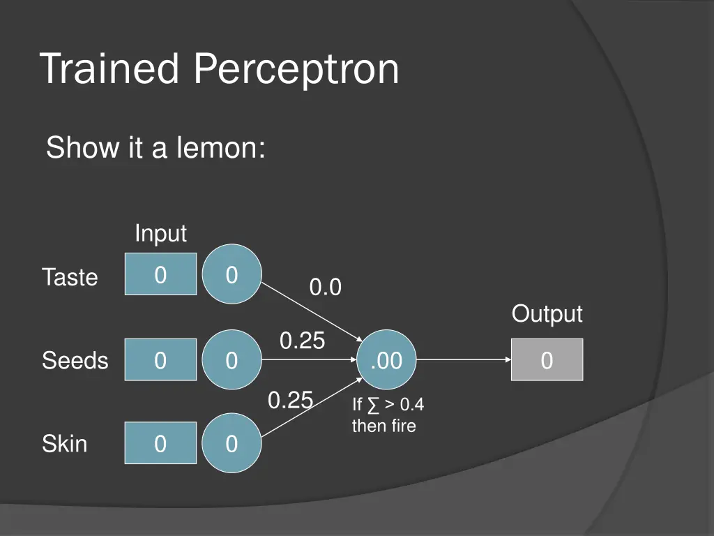 trained perceptron 21