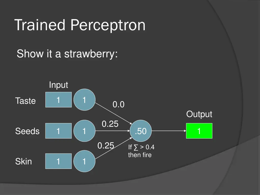 trained perceptron 26
