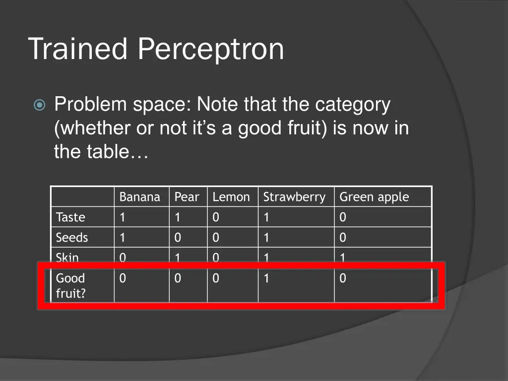 trained perceptron 3