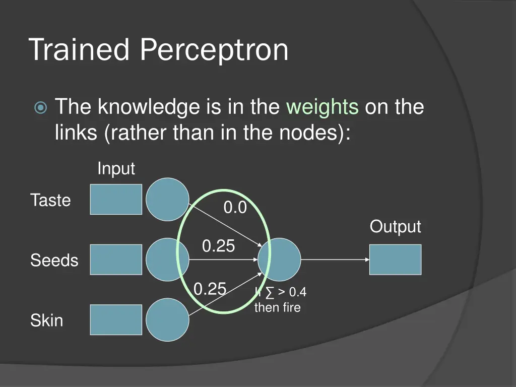 trained perceptron 5