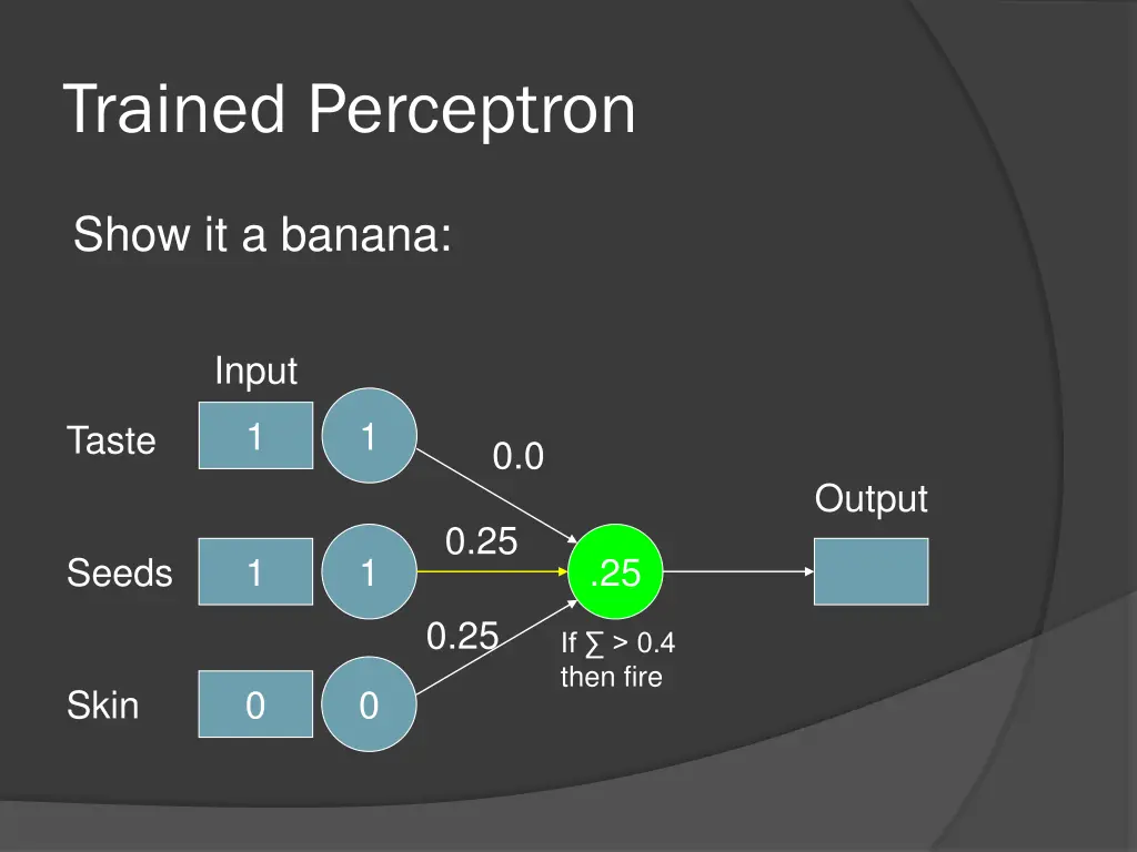 trained perceptron 9