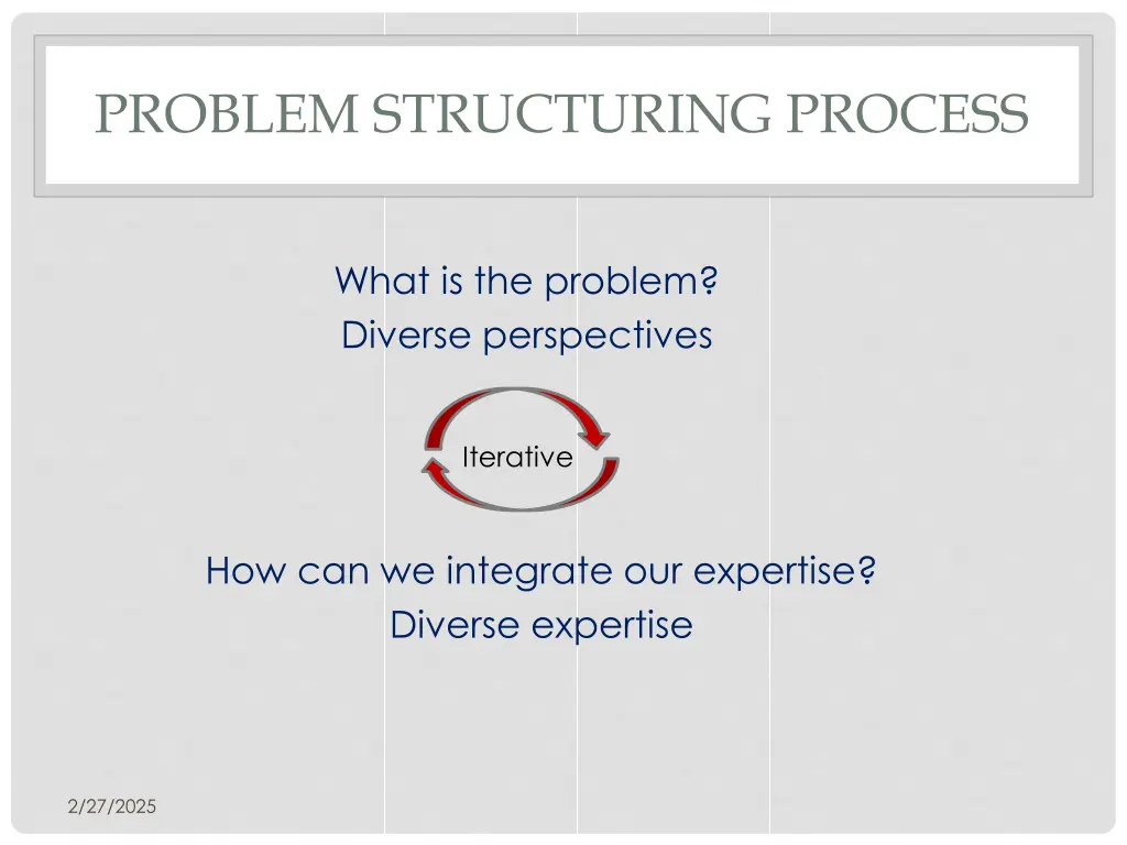 problem structuring process