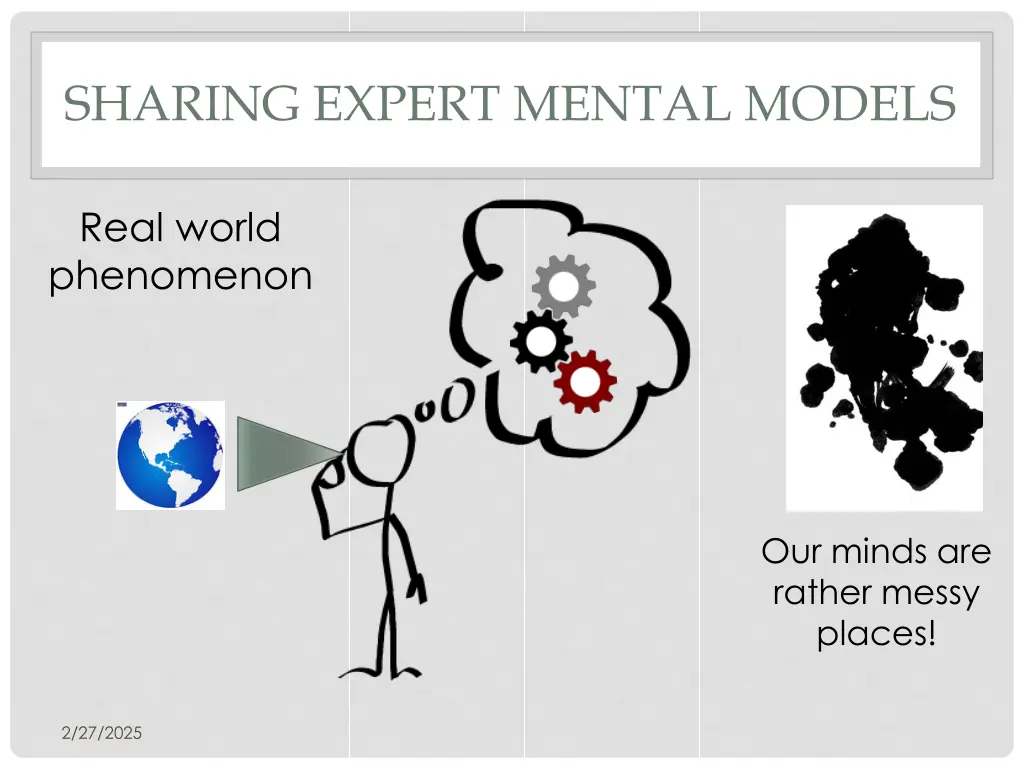 sharing expert mental models