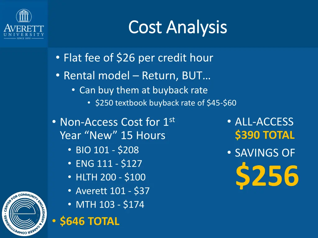 cost analysis cost analysis