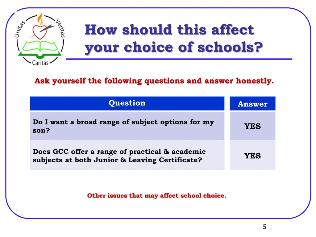 how should this affect your choice of schools