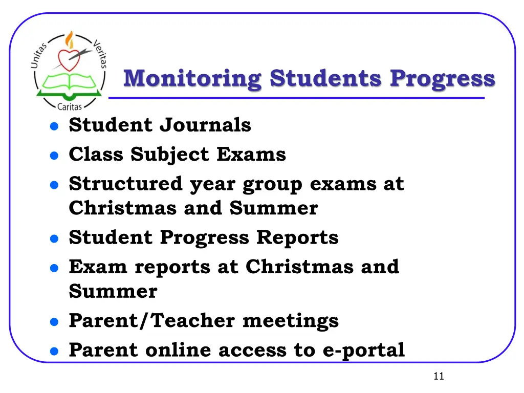 monitoring students progress
