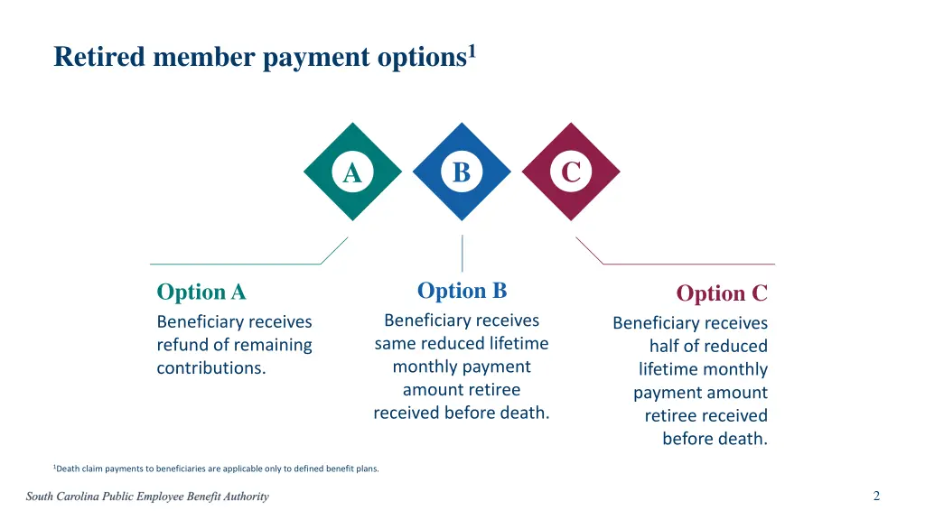 retired member payment options 1