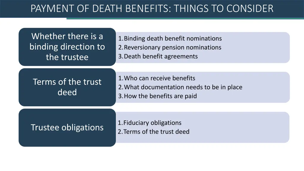 payment of death benefits things to consider