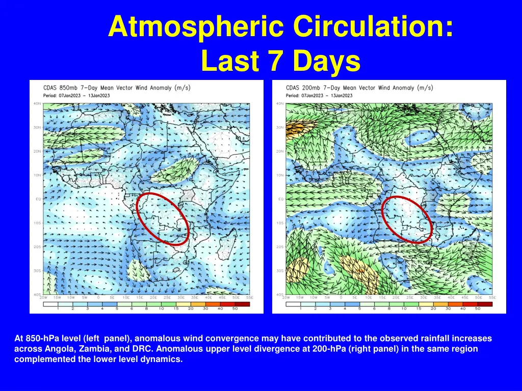 atmospheric circulation last 7 days