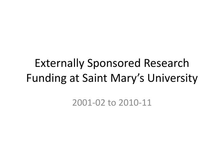 externally sponsored research funding at saint