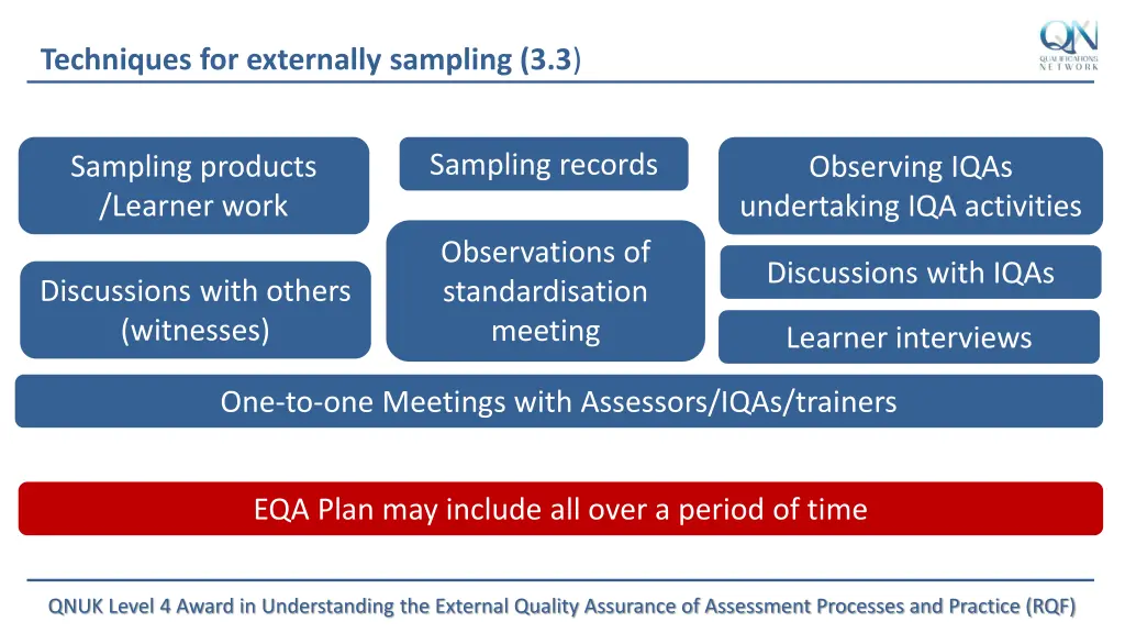 techniques for externally sampling 3 3