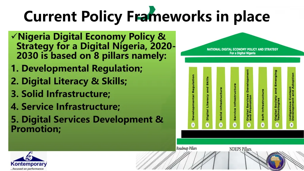 current policy frameworks in place 1