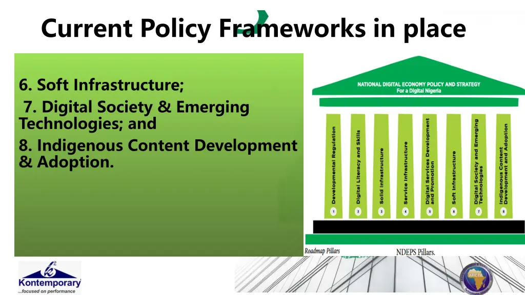 current policy frameworks in place 2