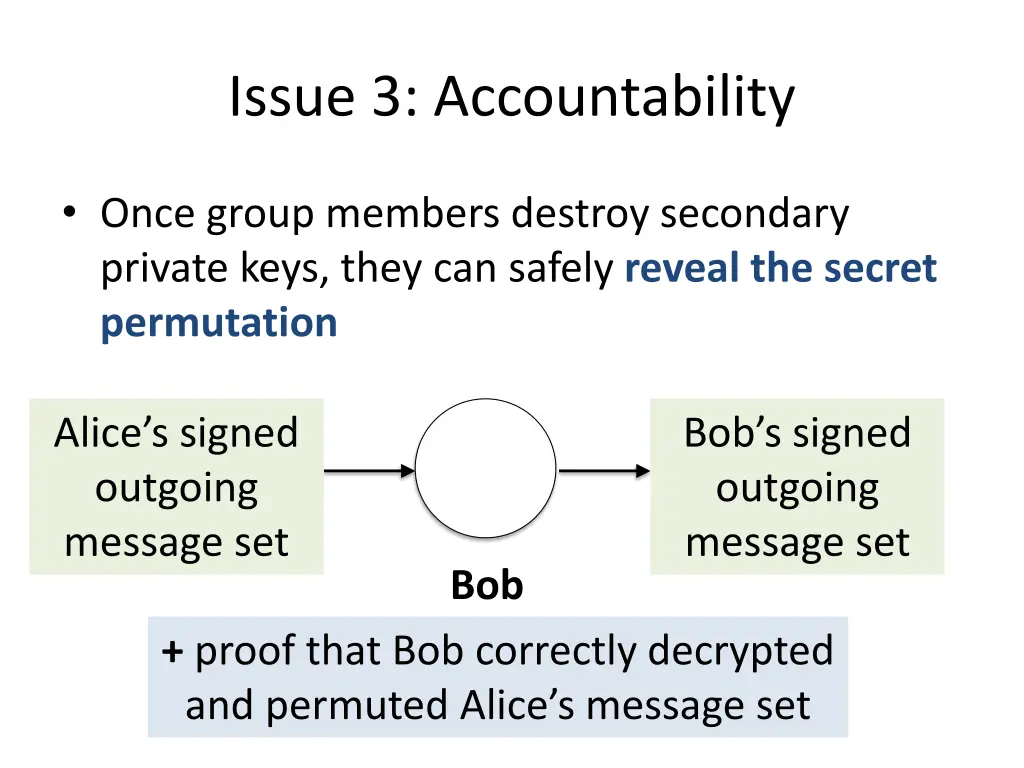 issue 3 accountability 1
