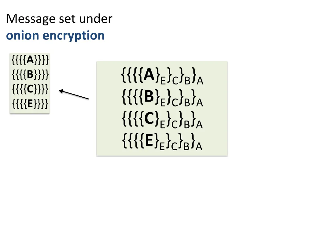 message set under onion encryption 1