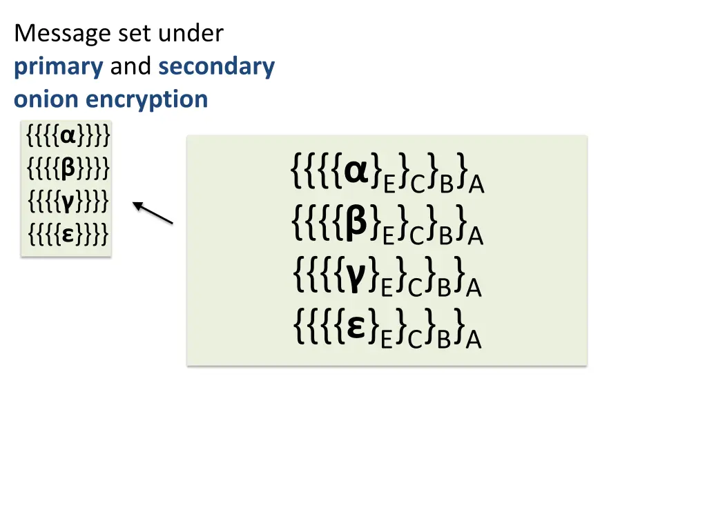 message set under primary and secondary onion 2