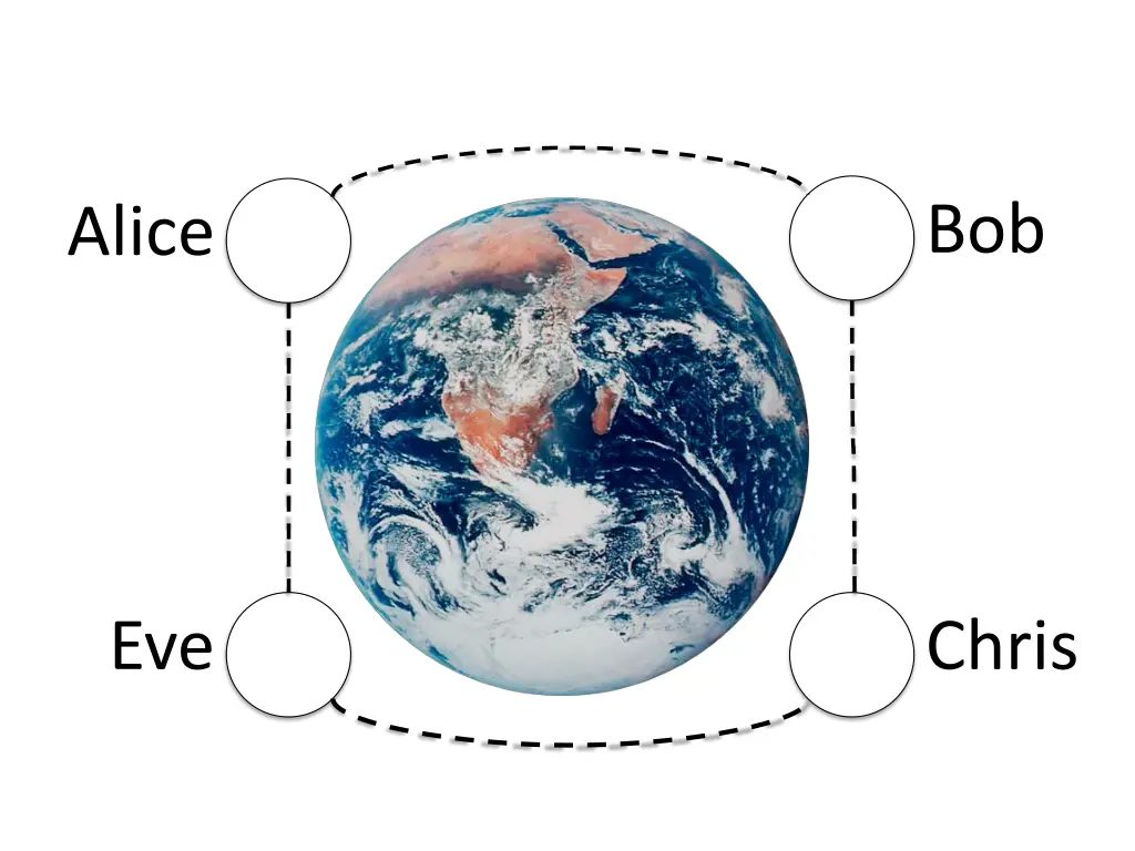 slide3