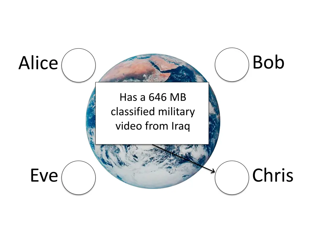 slide4
