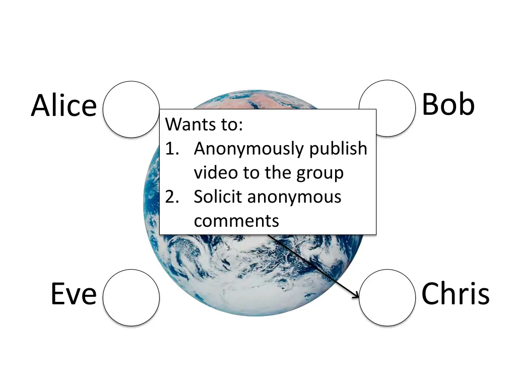 slide6
