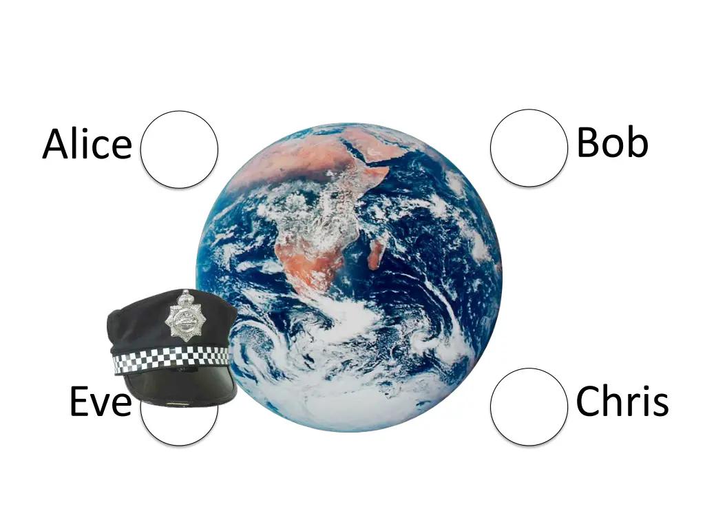 slide7