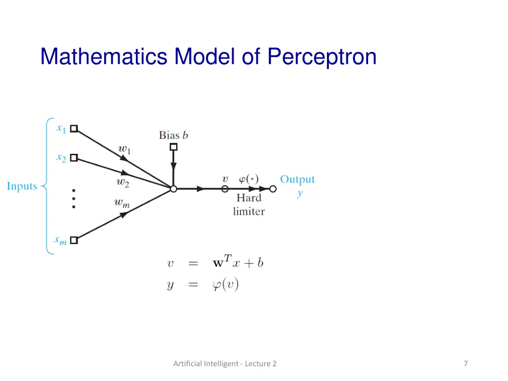 mathematics model of perceptron
