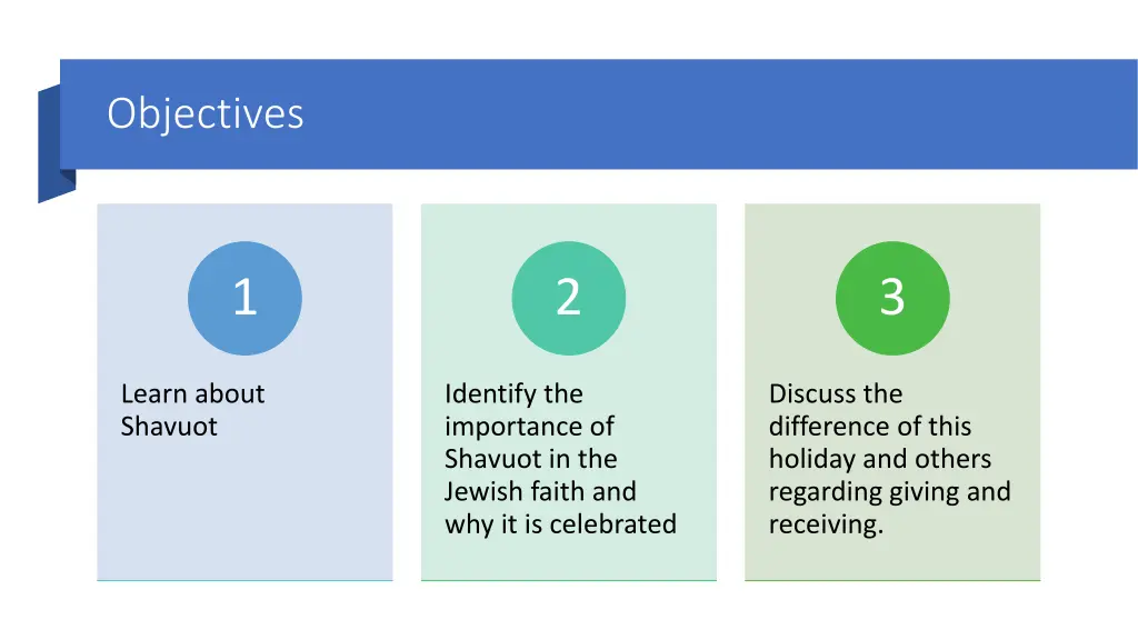 objectives