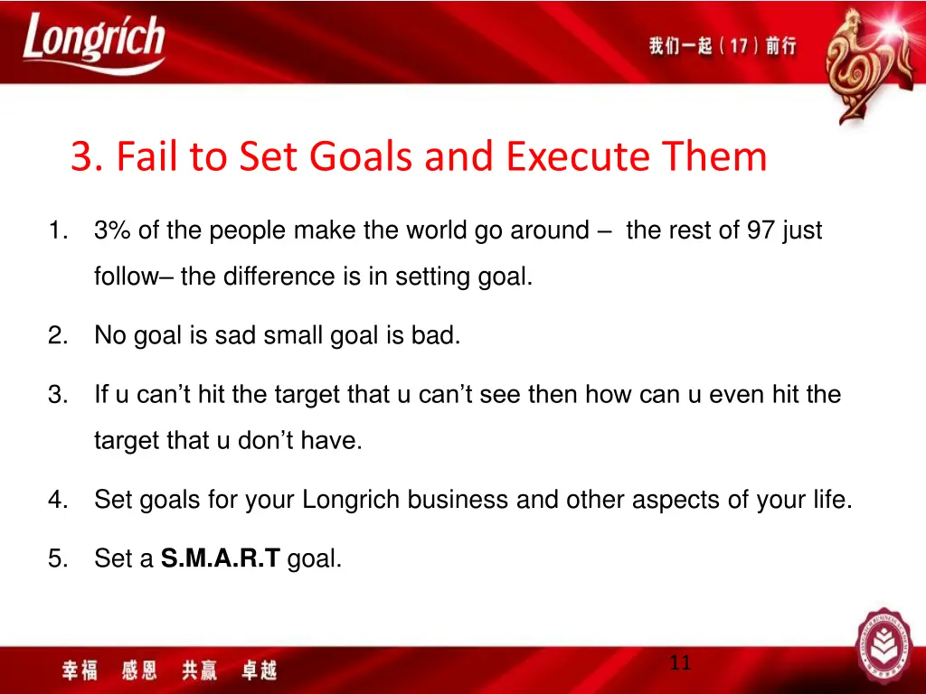 3 fail to set goals and execute them