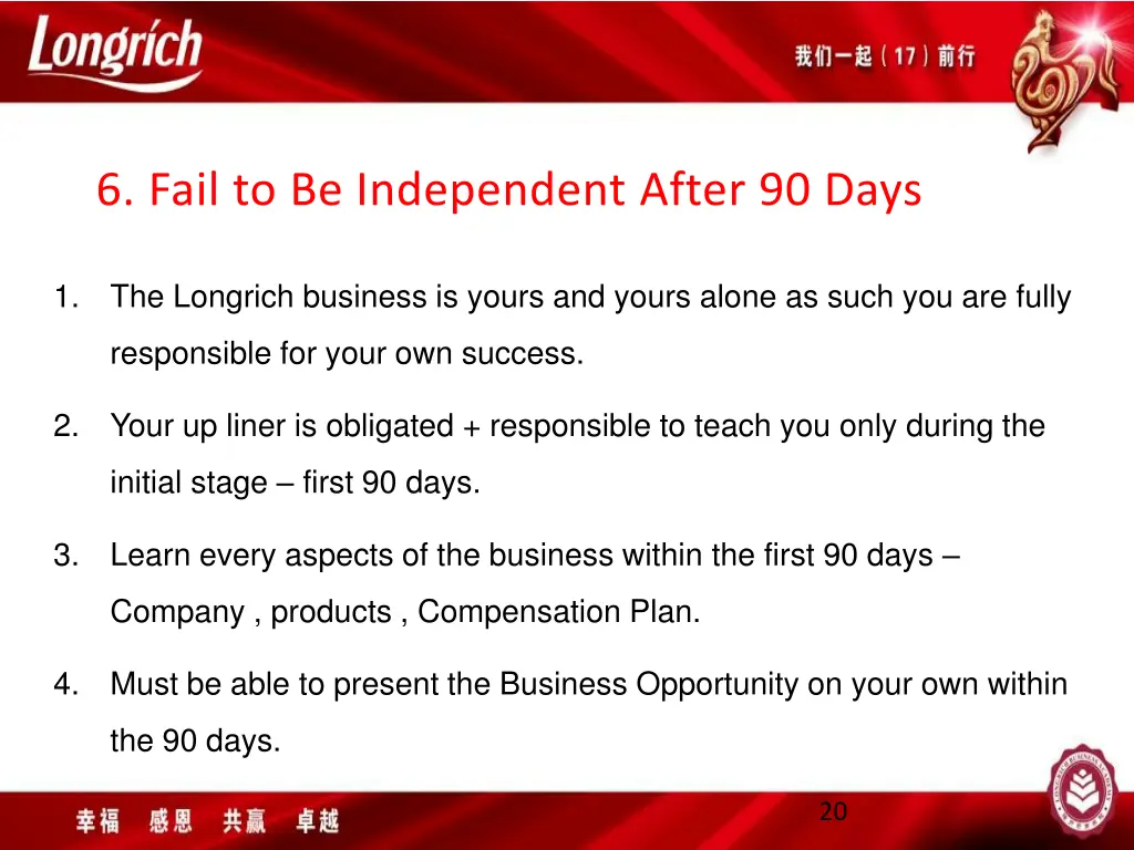 6 fail to be independent after 90 days