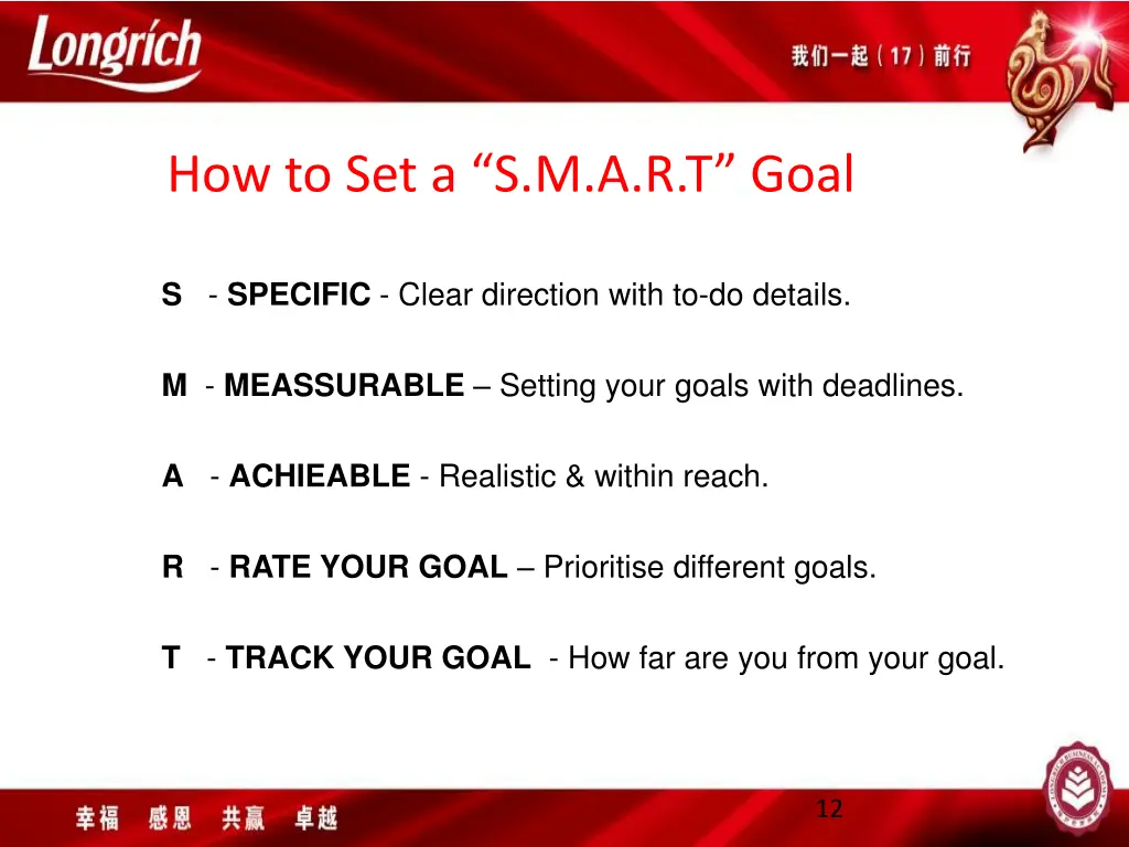 how to set a s m a r t goal
