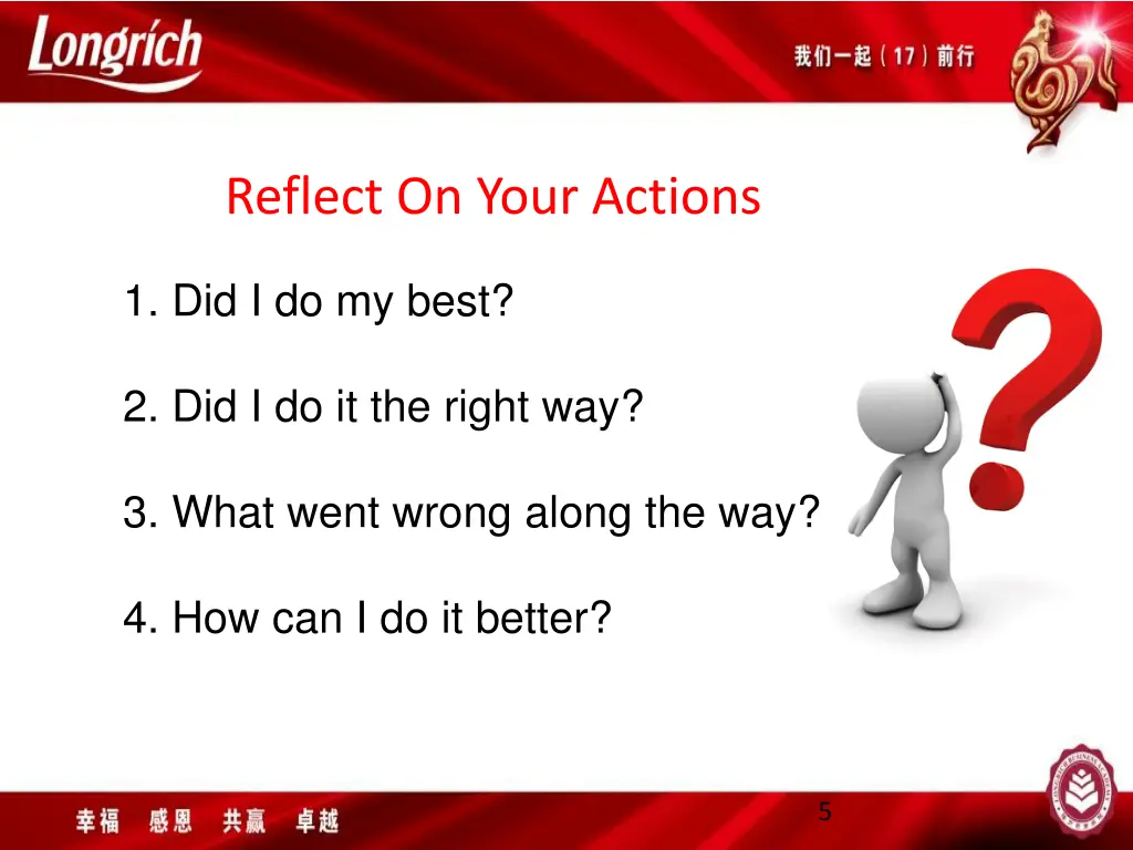 reflect on your actions
