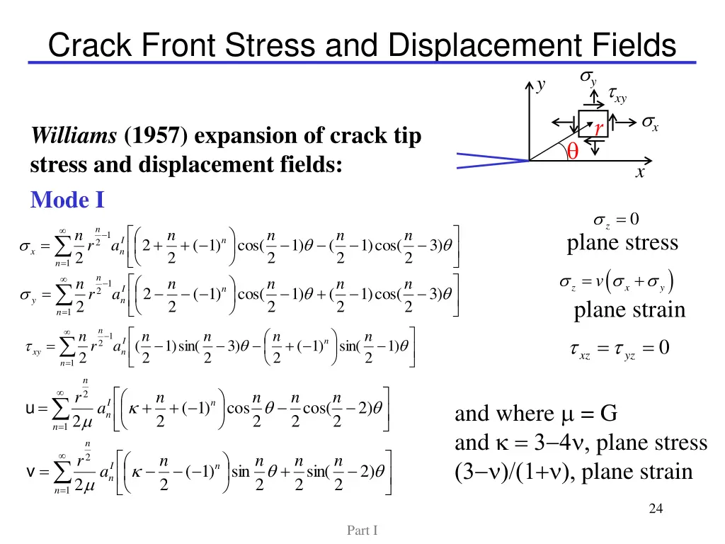 crack front stress and displacement fields
