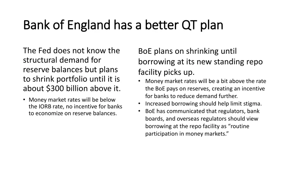 bank of england has a better qt plan bank