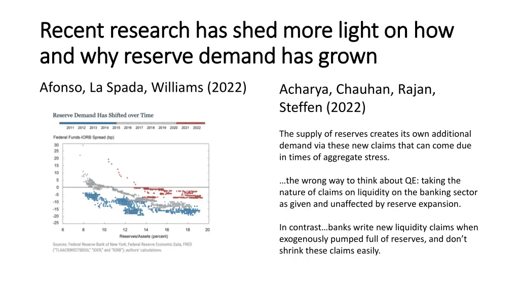 recent research has shed more light on how recent