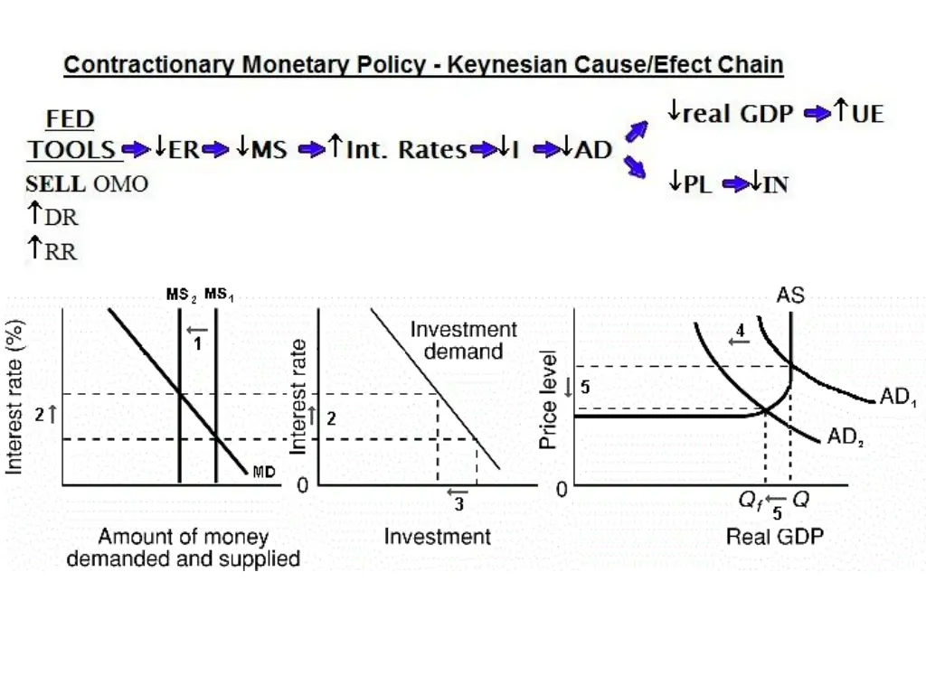 slide46