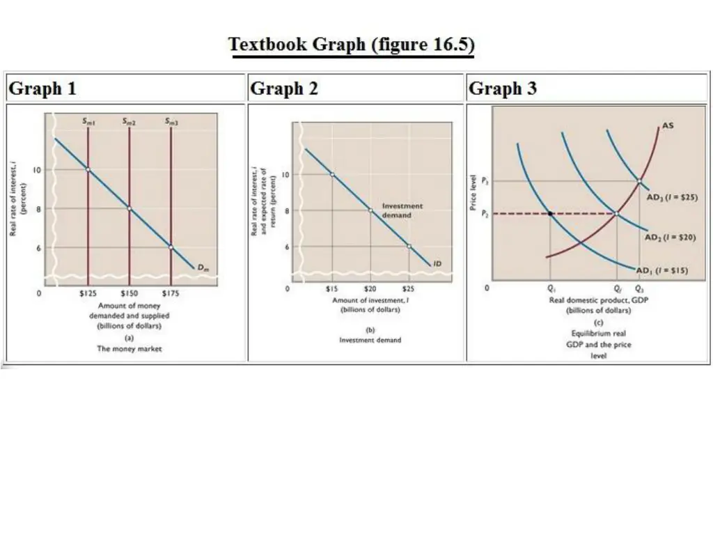 slide47