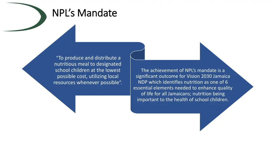 npl s mandate npl s mandate