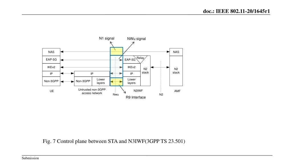 doc ieee 802 11 20 1645r1 7