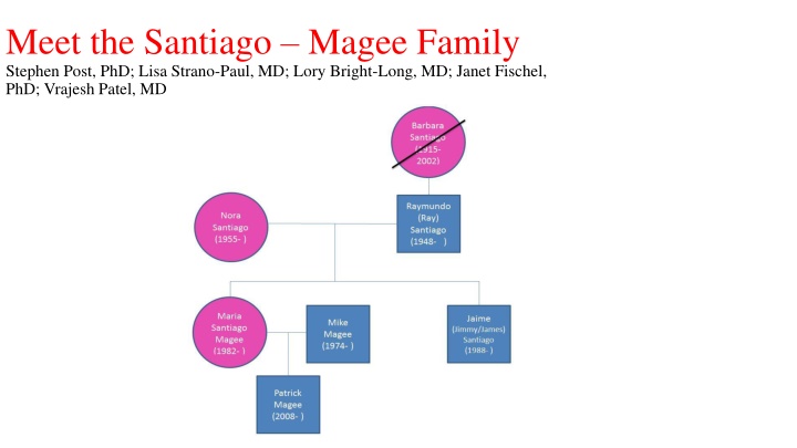 meet the santiago magee family stephen post