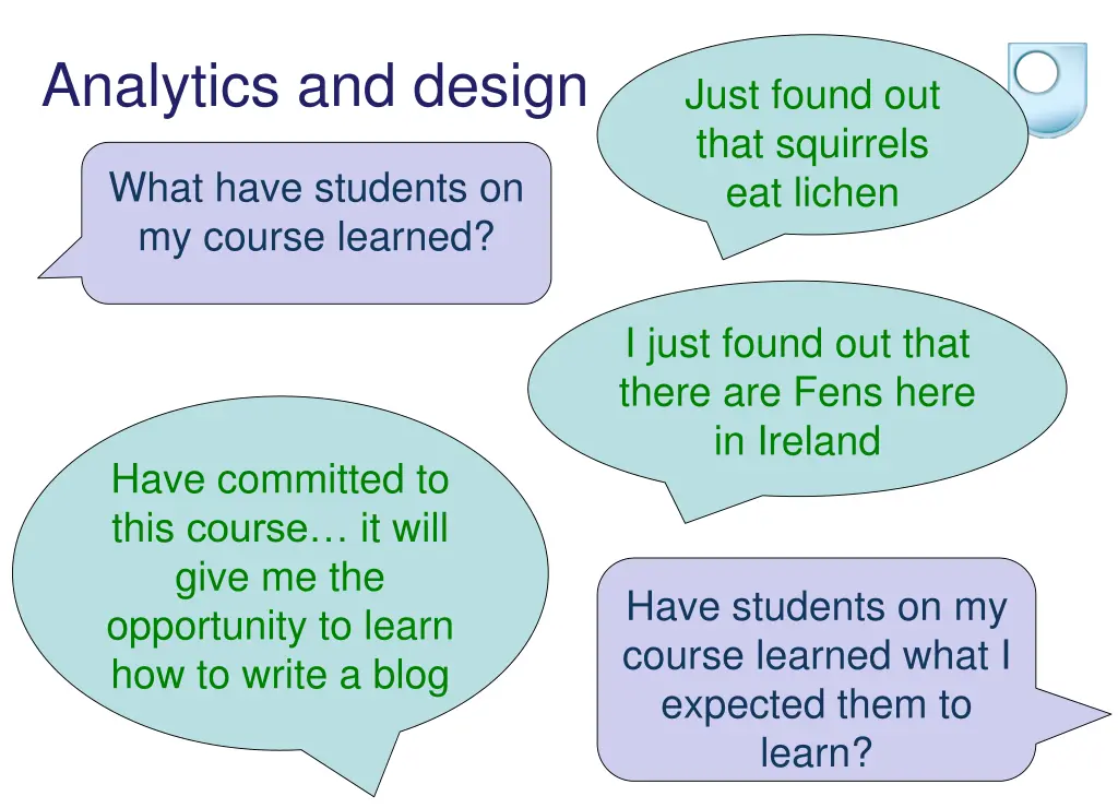 analytics and design