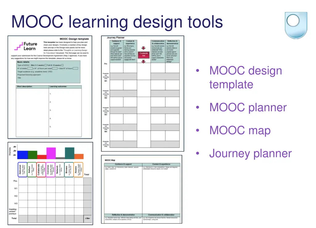 mooc learning design tools