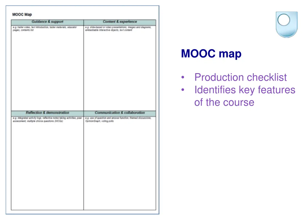 mooc map