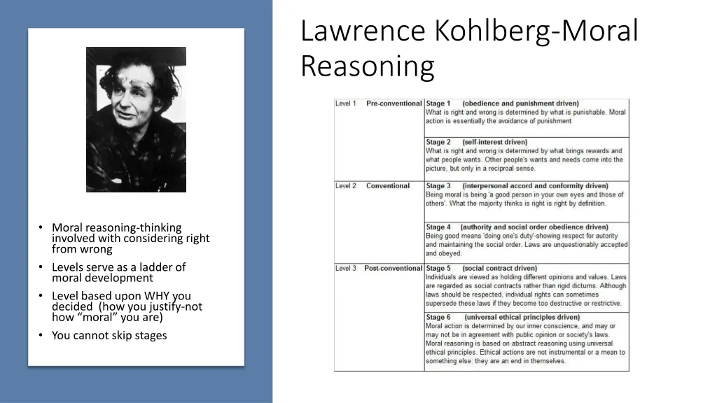 lawrence kohlberg moral reasoning