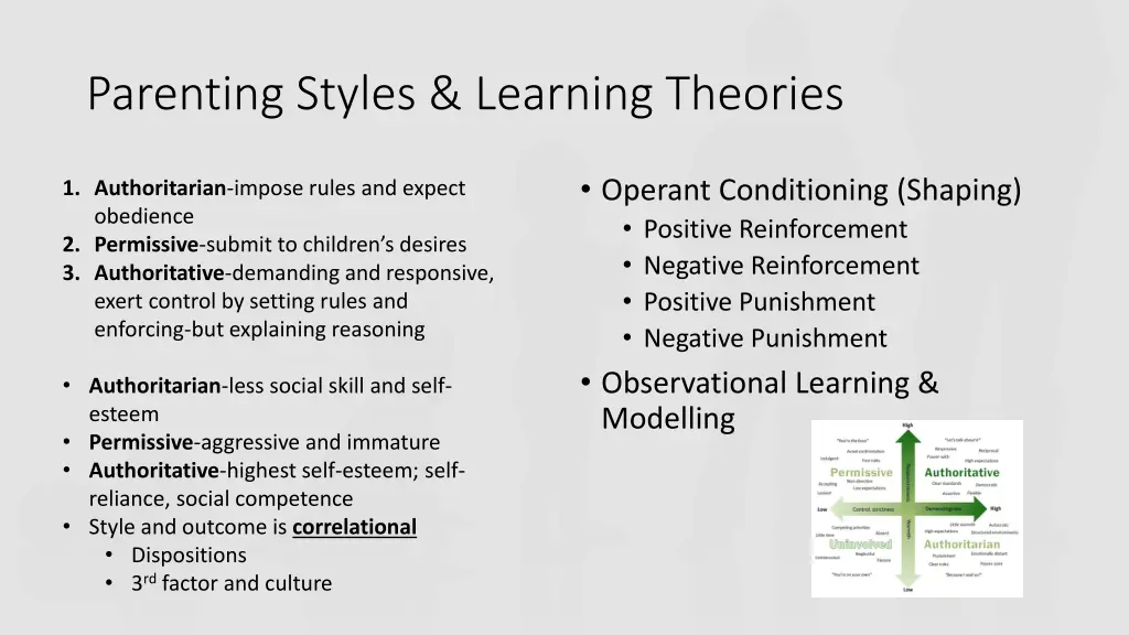 parenting styles learning theories