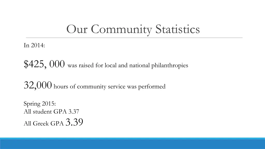 our community statistics