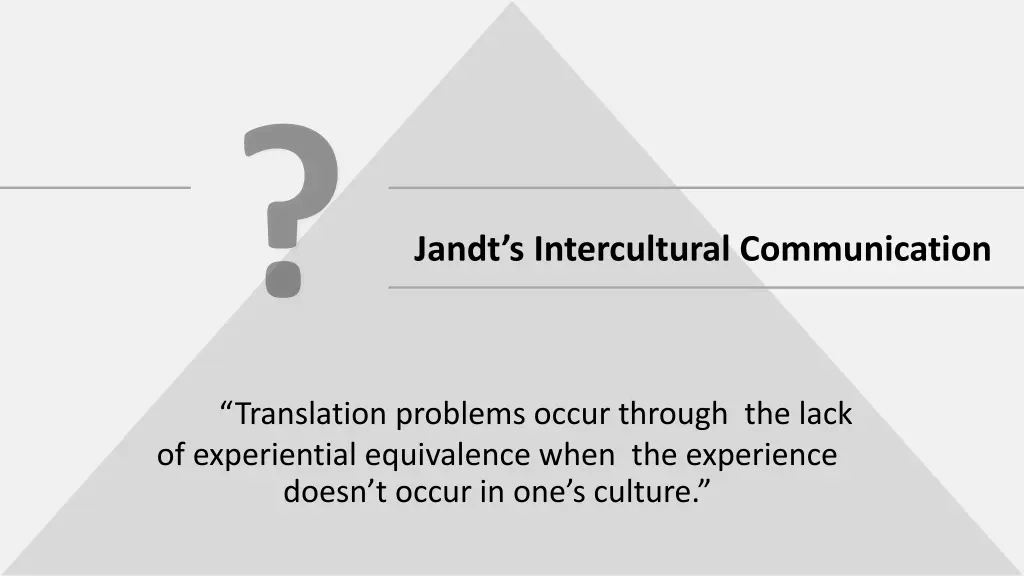 jandt s intercultural communication